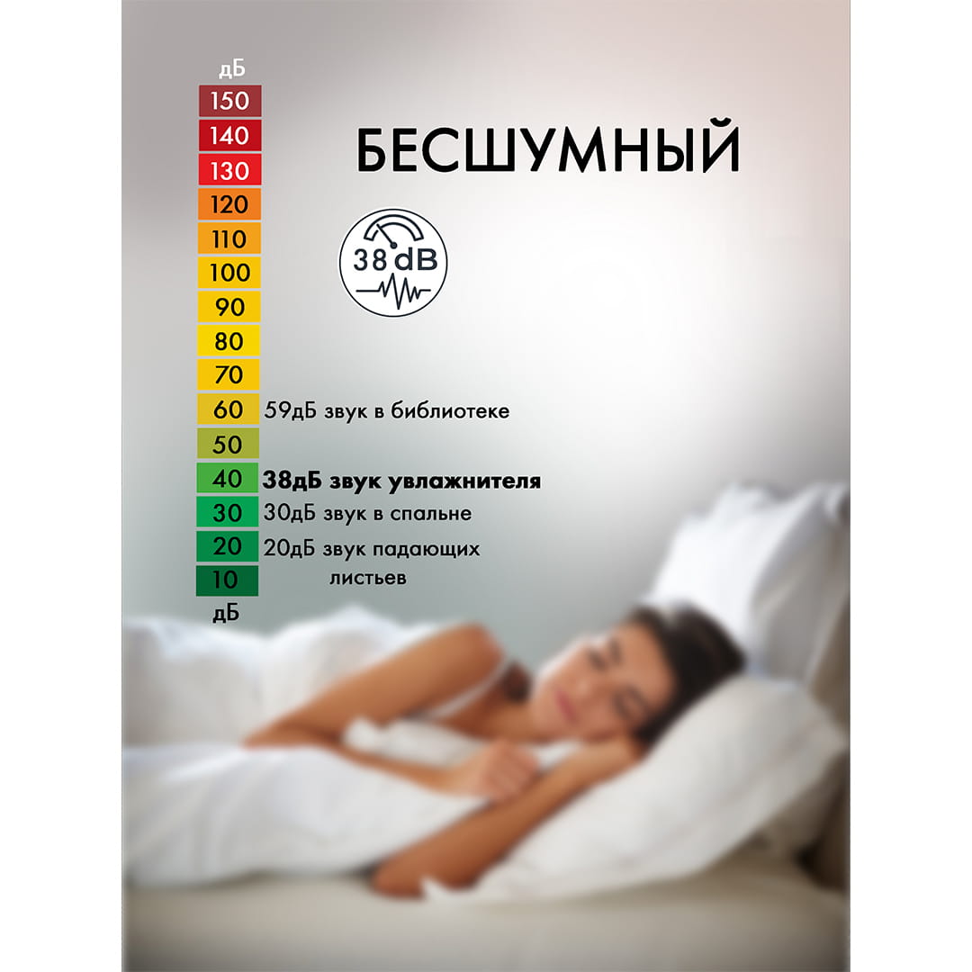 Увлажнитель воздуха Futula Humidifier H2