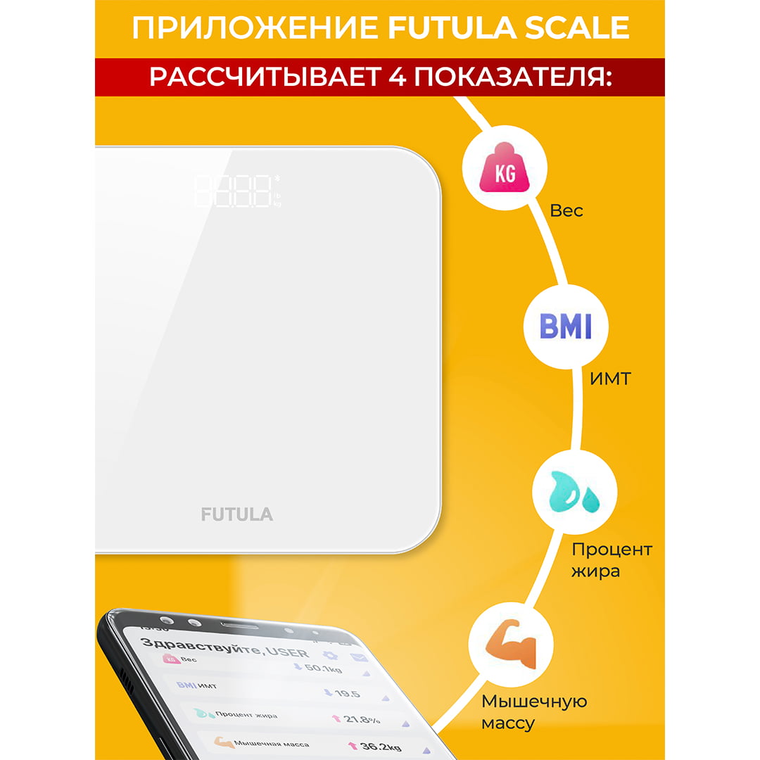 Умные весы напольные Futula Scale 2 (белые)