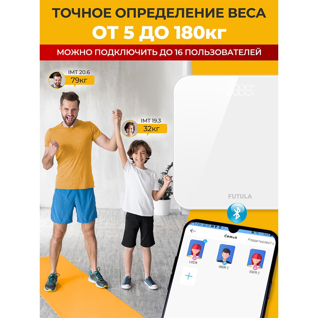 Умные весы напольные Futula Scale 2 (белые)