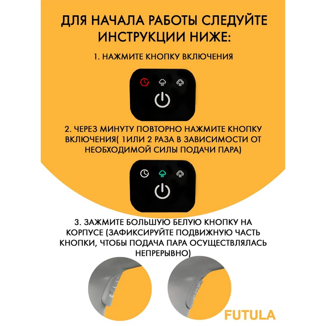 Ручной отпариватель Futula ST1900 (белый)
