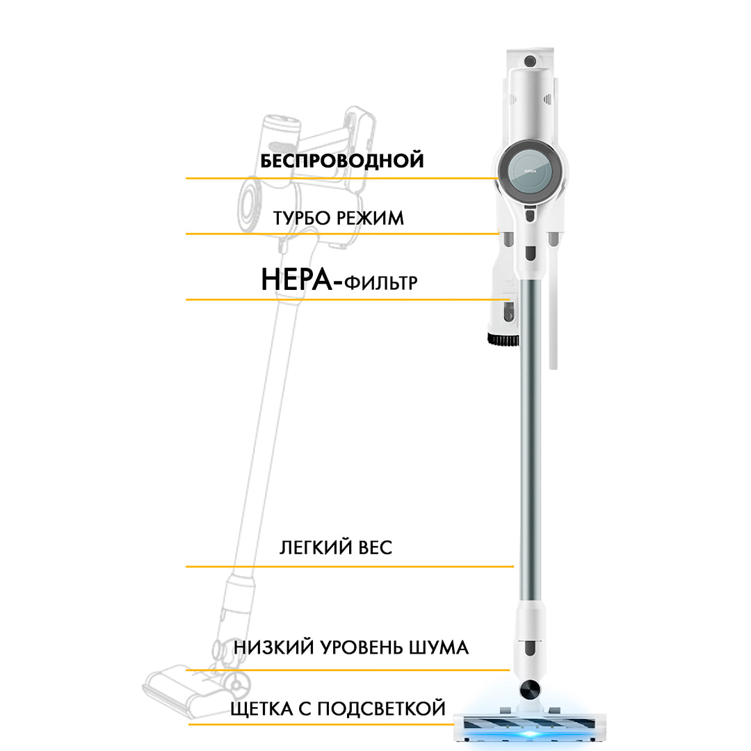 Беспроводной пылесос Futula Cordless Vacuum Cleaner V10 (белый)