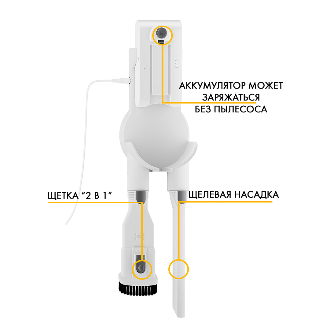 Беспроводной пылесос Futula Cordless Vacuum Cleaner V10 (белый)