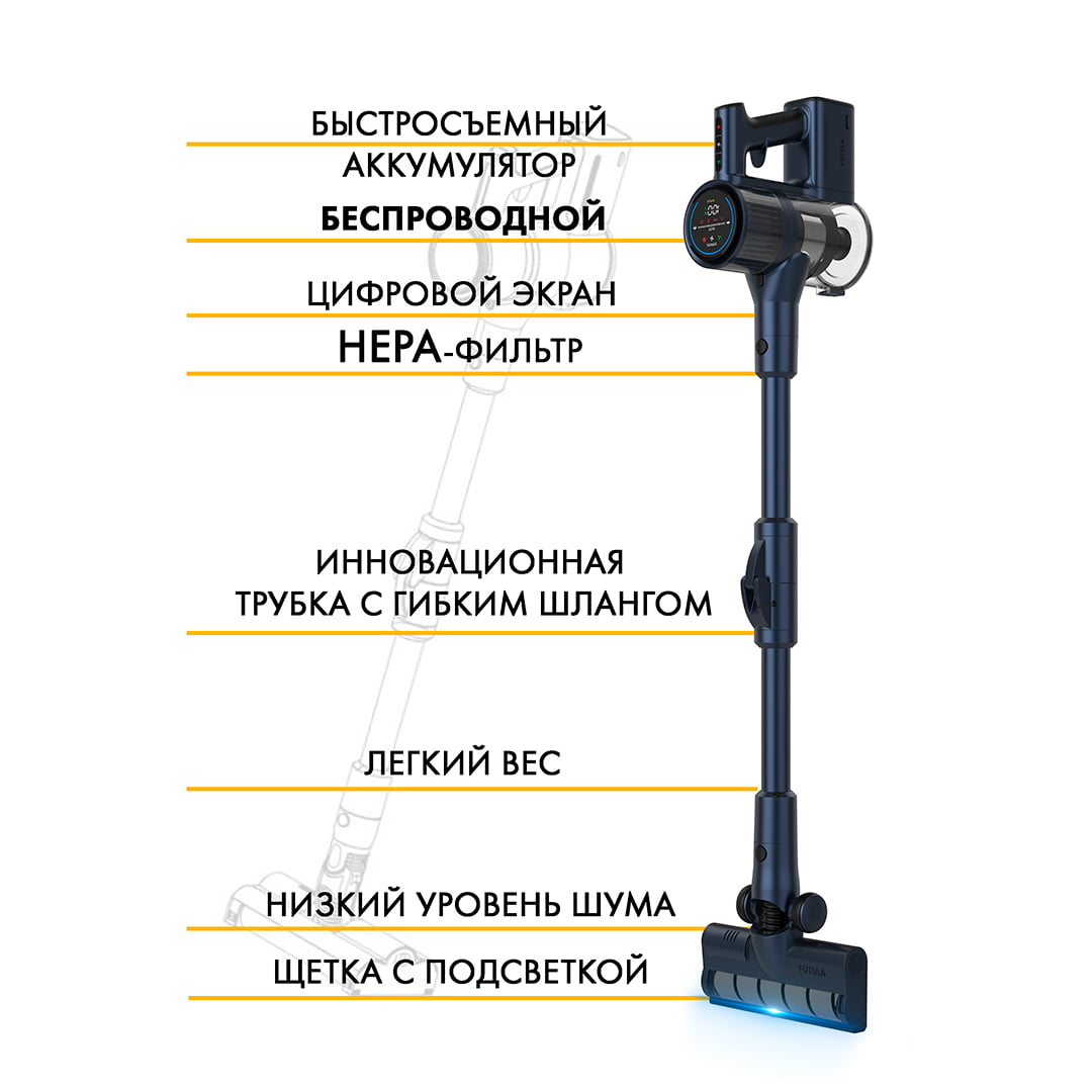 Беспроводной пылесос Futula Cordless Vacuum Cleaner V14 (Navy Blue)