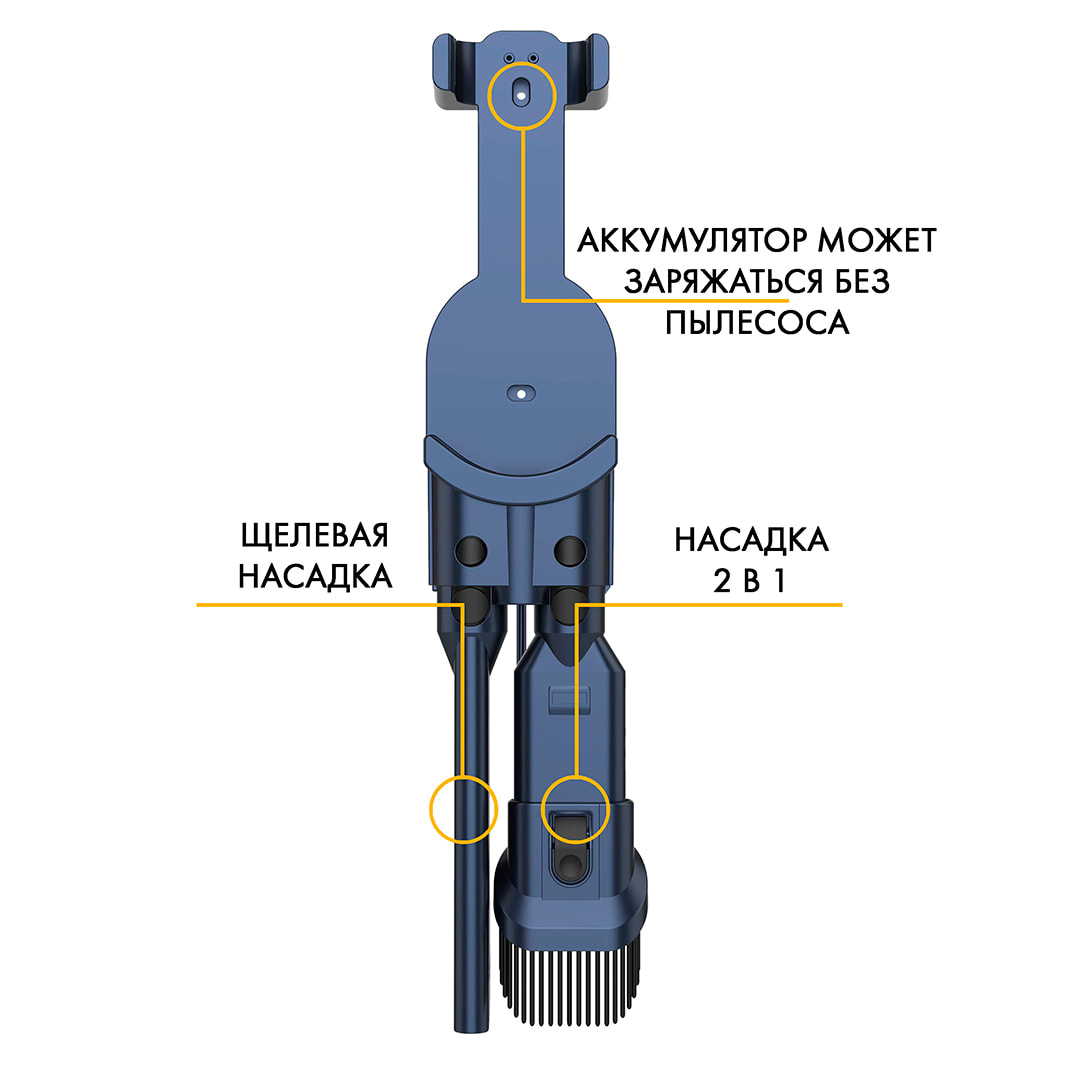 Беспроводной пылесос Futula Cordless Vacuum Cleaner V14 (Navy Blue)