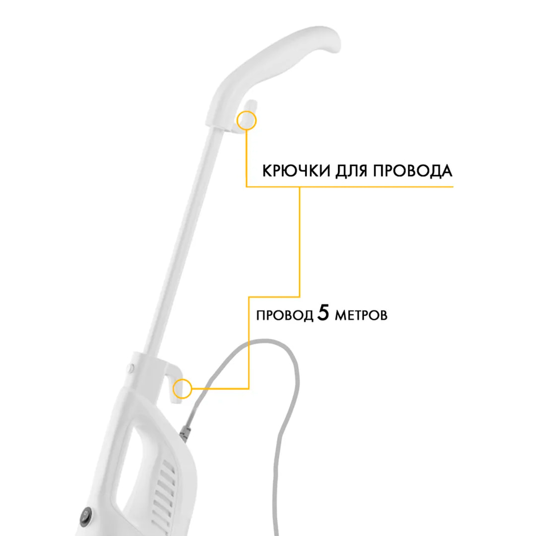 Проводной пылесос Futula Vacuum Cleaner V2 (белый)