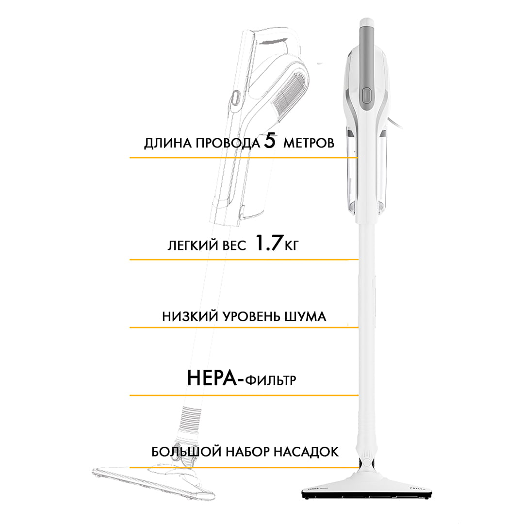 Проводной пылесос Futula Vacuum Cleaner V4 (белый)