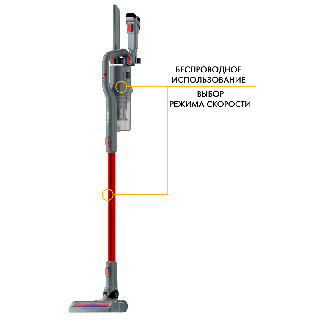 Беспроводной пылесос Futula Cordless Vacuum Cleaner V8 (Grey)