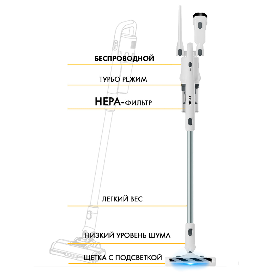 Беспроводной пылесос Futula Cordless Vacuum Cleaner V8 (белый)