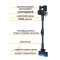 Беспроводной пылесос Futula Cordless Vacuum Cleaner V14 (Navy Blue)